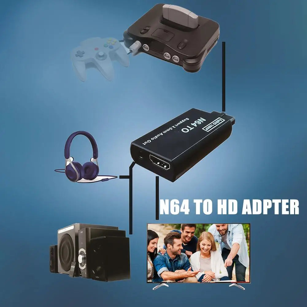 N64 To HDMI Converter Adapter